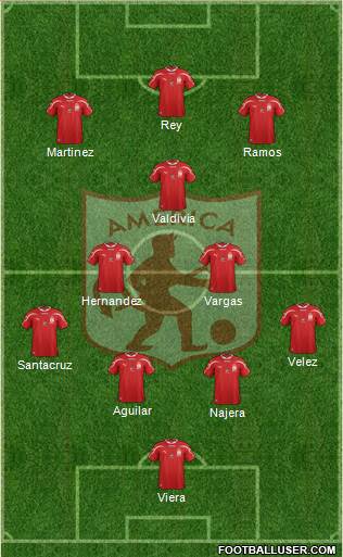 CD América de Cali Formation 2013