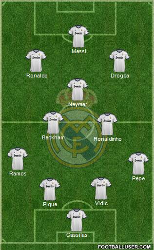 Real Madrid C.F. Formation 2013