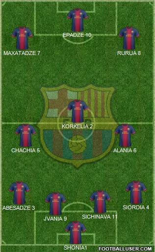 F.C. Barcelona Formation 2013