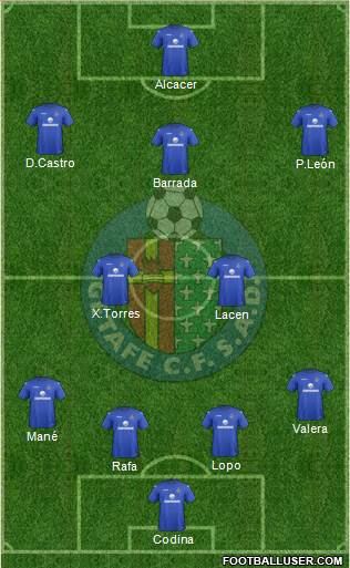 Getafe C.F., S.A.D. Formation 2013
