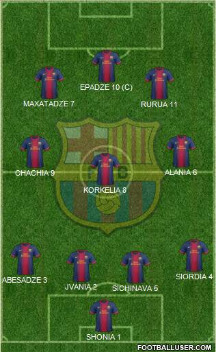 F.C. Barcelona Formation 2013