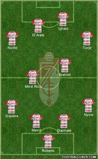 Granada C.F. Formation 2013