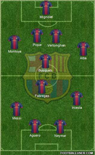 F.C. Barcelona Formation 2013
