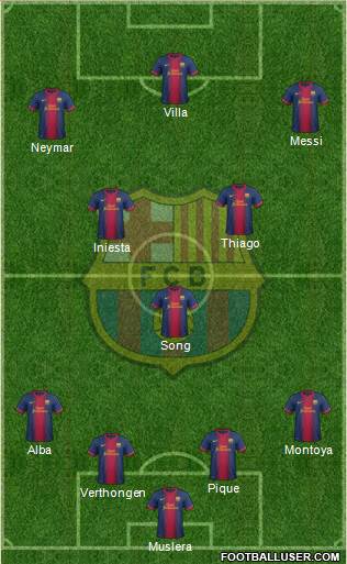 F.C. Barcelona Formation 2013