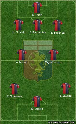 Genoa Formation 2013