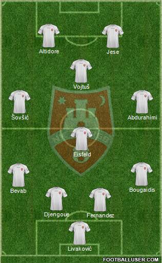 NK Zagreb Formation 2013