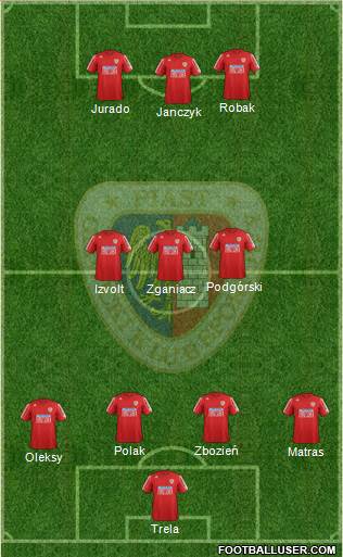 Piast Gliwice Formation 2013