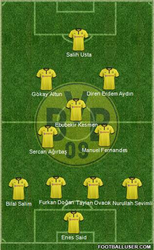 Borussia Dortmund Formation 2013