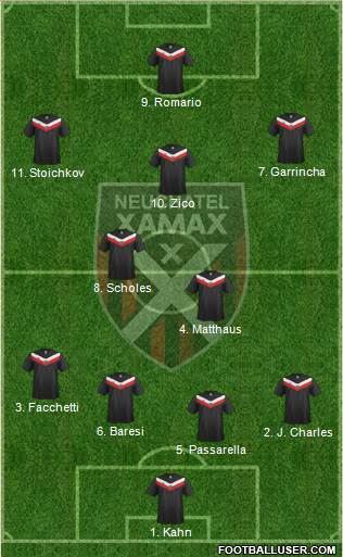 Neuchâtel Xamax FC Formation 2013