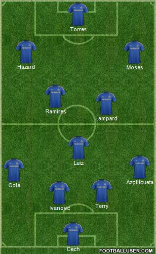 Chelsea Formation 2013