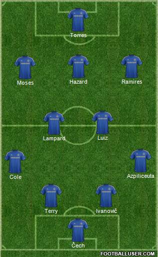 Chelsea Formation 2013