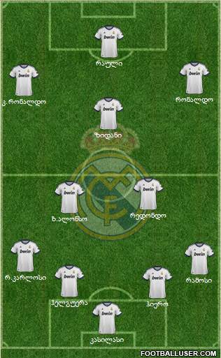 Real Madrid C.F. Formation 2013