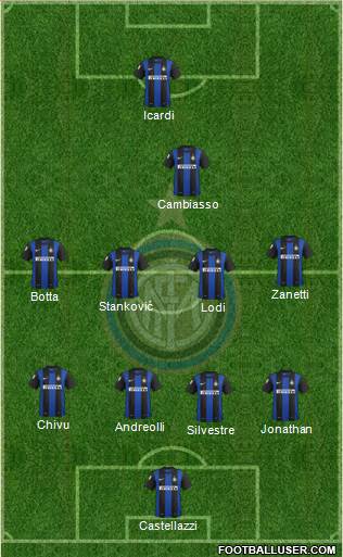 F.C. Internazionale Formation 2013