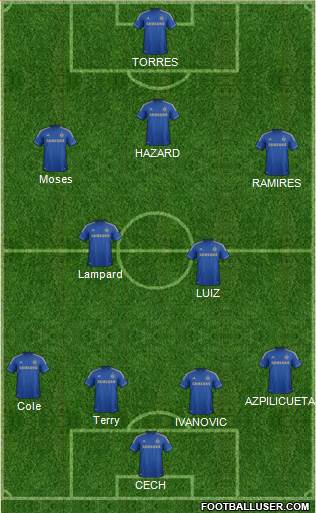 Chelsea Formation 2013