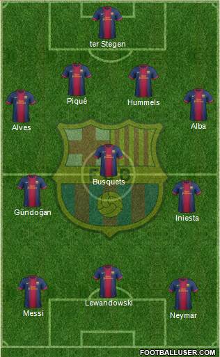 F.C. Barcelona Formation 2013