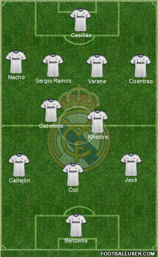 Real Madrid C.F. Formation 2013