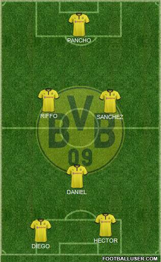 Borussia Dortmund Formation 2013