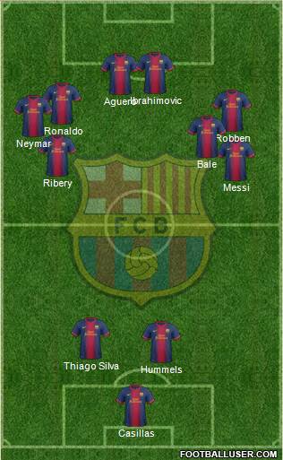 F.C. Barcelona Formation 2013