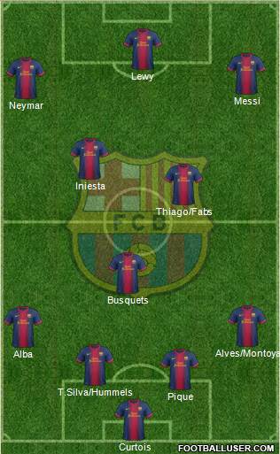F.C. Barcelona Formation 2013