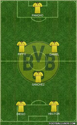 Borussia Dortmund Formation 2013