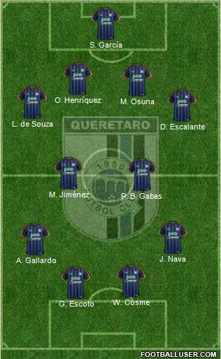 Club de Fútbol Gallos Blancos Formation 2013