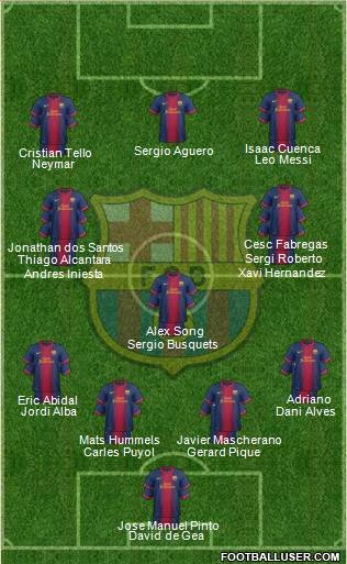 F.C. Barcelona Formation 2013