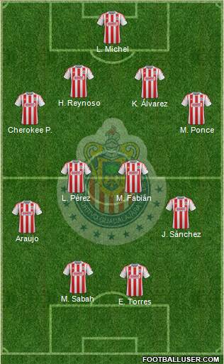 Club Guadalajara Formation 2013