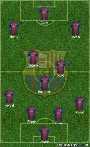 F.C. Barcelona Formation 2013