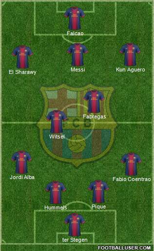 F.C. Barcelona Formation 2013