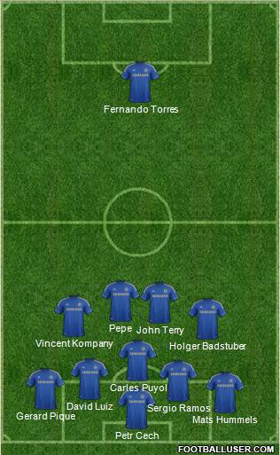 Chelsea Formation 2013