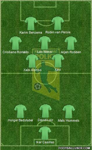 Chemik Police Formation 2013