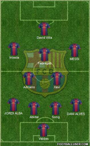 F.C. Barcelona Formation 2013