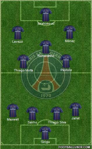 Paris Saint-Germain Formation 2013