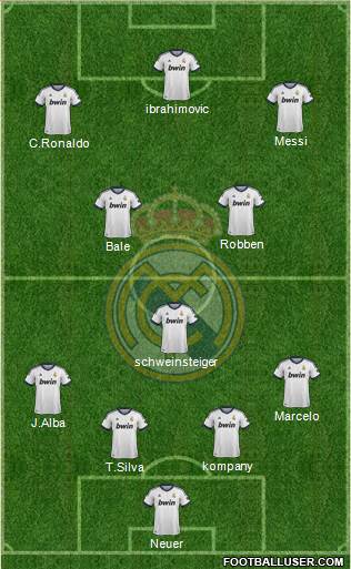 Real Madrid C.F. Formation 2013