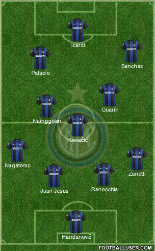 F.C. Internazionale Formation 2013