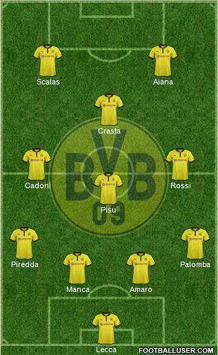 Borussia Dortmund Formation 2013