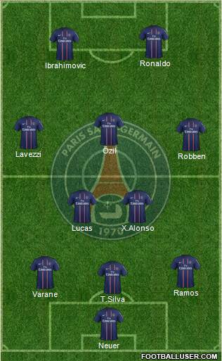 Paris Saint-Germain Formation 2013