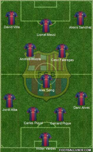 F.C. Barcelona Formation 2013