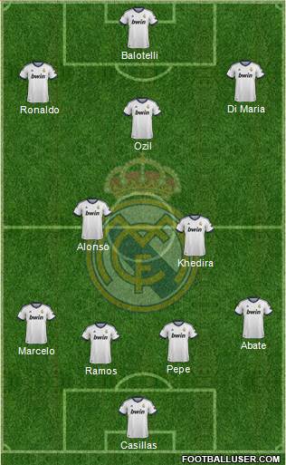 Real Madrid C.F. Formation 2013