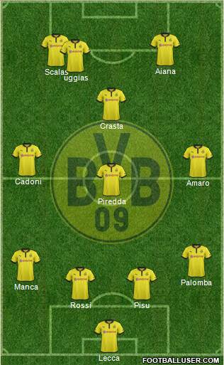 Borussia Dortmund Formation 2013