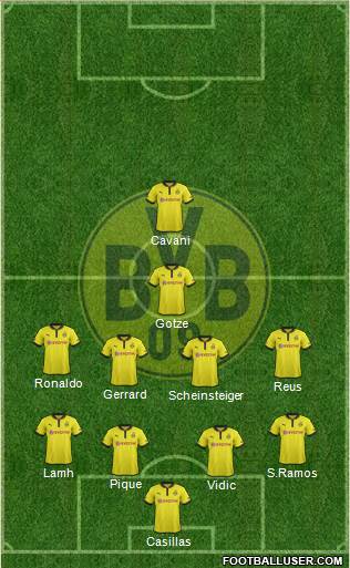 Borussia Dortmund Formation 2013