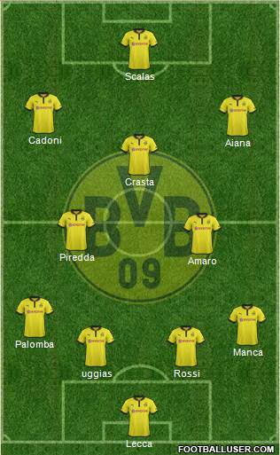Borussia Dortmund Formation 2013