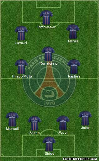 Paris Saint-Germain Formation 2013