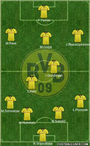Borussia Dortmund Formation 2013
