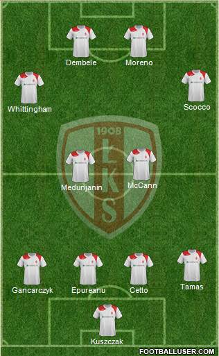 Lodzki Klub Sportowy Formation 2013
