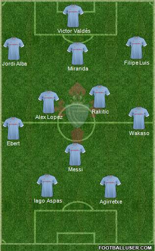 R.C. Celta S.A.D. Formation 2013