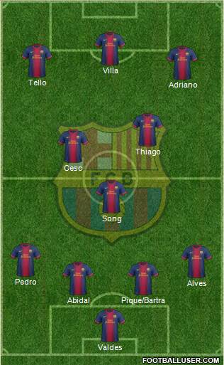 F.C. Barcelona Formation 2013