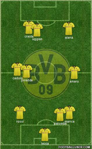 Borussia Dortmund Formation 2013