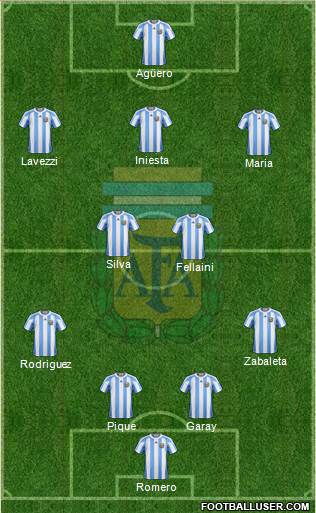 Argentina Formation 2013