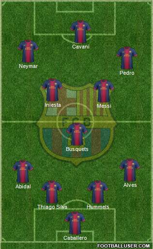 F.C. Barcelona Formation 2013